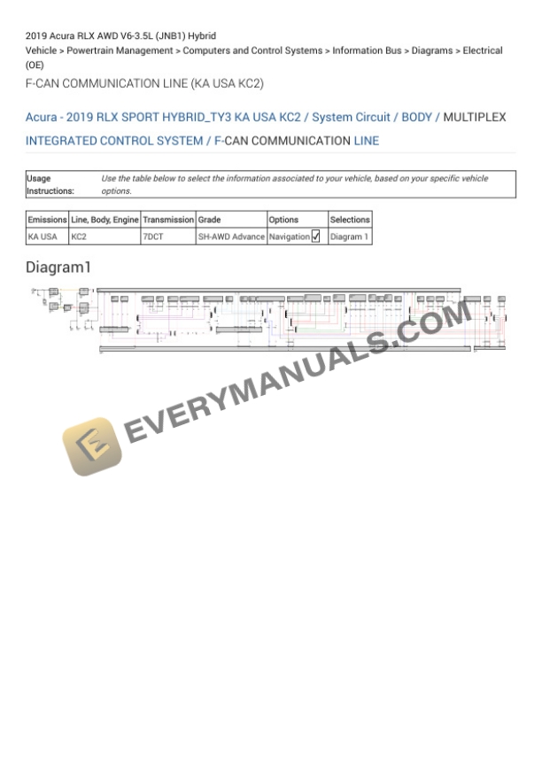 Acura RLX AWD 2019 Electrical Diagrams V6-3.5L (JNB1) Hybrid-3