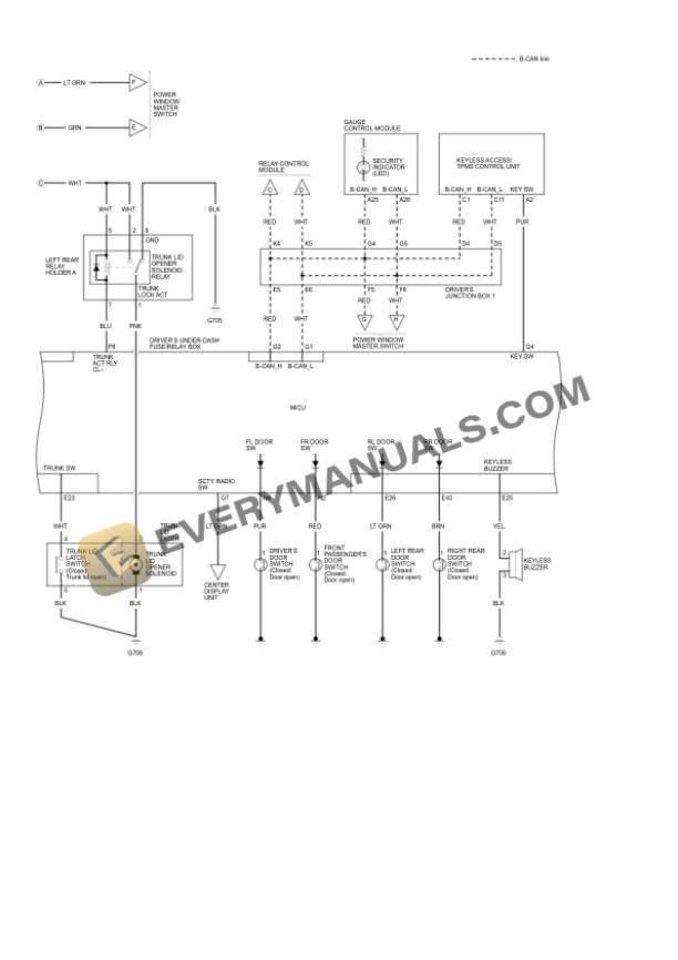 Acura RLX AWD 2019 Electrical Diagrams V6-3.5L (JNB1) Hybrid-5