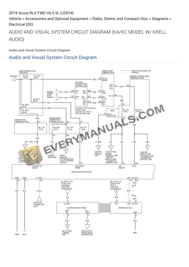 Acura RLX FWD 2019 Electrical Diagrams V6-3.5L (J35Y4)-2