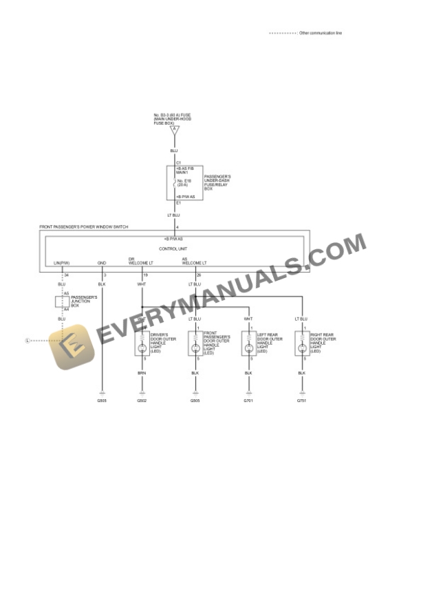 Acura RLX FWD 2019 Electrical Diagrams V6-3.5L (J35Y4)-3