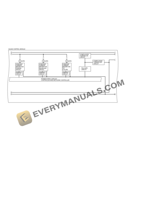 Acura RLX FWD 2019 Electrical Diagrams V6-3.5L (J35Y4)-4