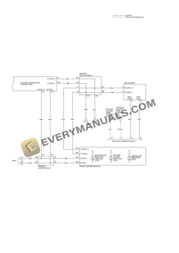 Acura RLX FWD 2019 Electrical Diagrams V6-3.5L (J35Y4)-5