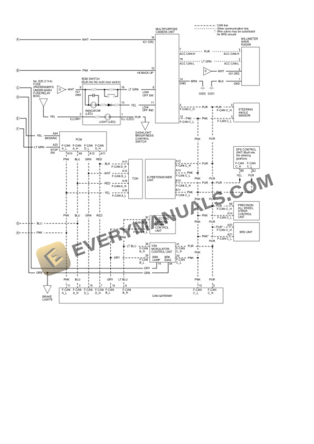 Acura RLX FWD 2020 Electrical Diagrams V6-3.5L (J35Y4)-2