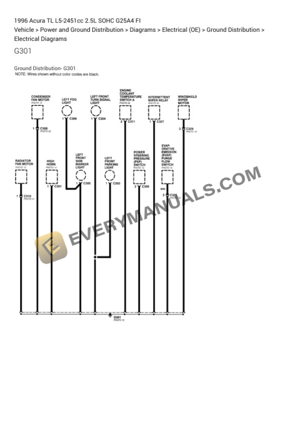 Acura TL 1996 Electrical Diagrams L5-2451cc 2.5L SOHC G25A4 FI 7 Acura TL 1996 Electrical Diagrams L5-2451cc 2.5L SOHC G25A4 FI - Image 5