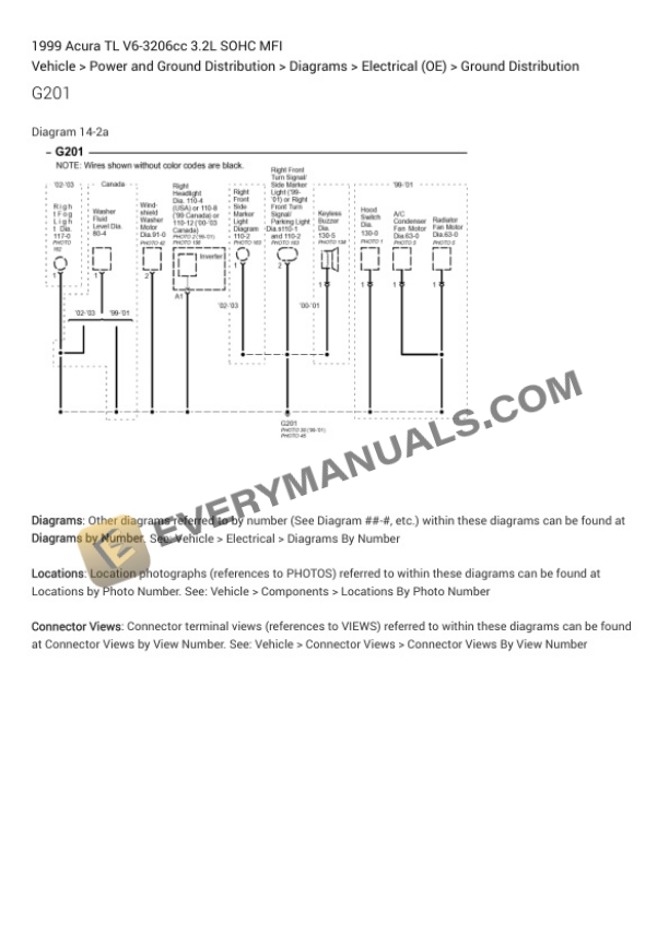 Acura TL 1999 Electrical Diagrams V6-3206cc 3.2L SOHC MFI-3