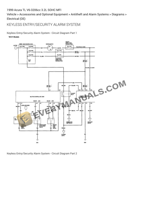 Acura TL 1999 Electrical Diagrams V6-3206cc 3.2L SOHC MFI-4