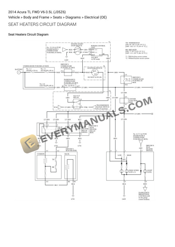 Acura TL FWD 2014 Electrical Diagrams V6-3.5L (J35Z6)-5