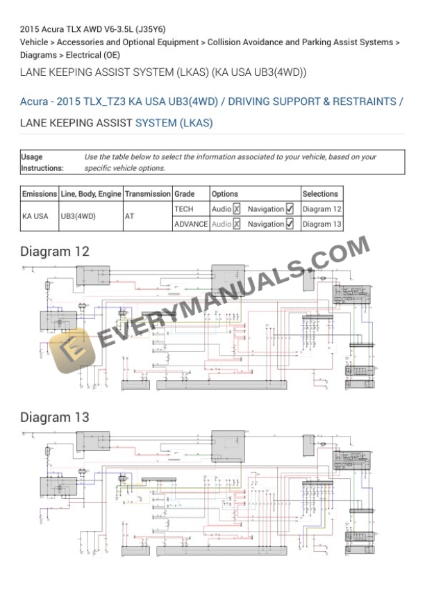Acura TLX AWD 2015 Electrical Diagrams V6-3.5L (J35Y6)-4