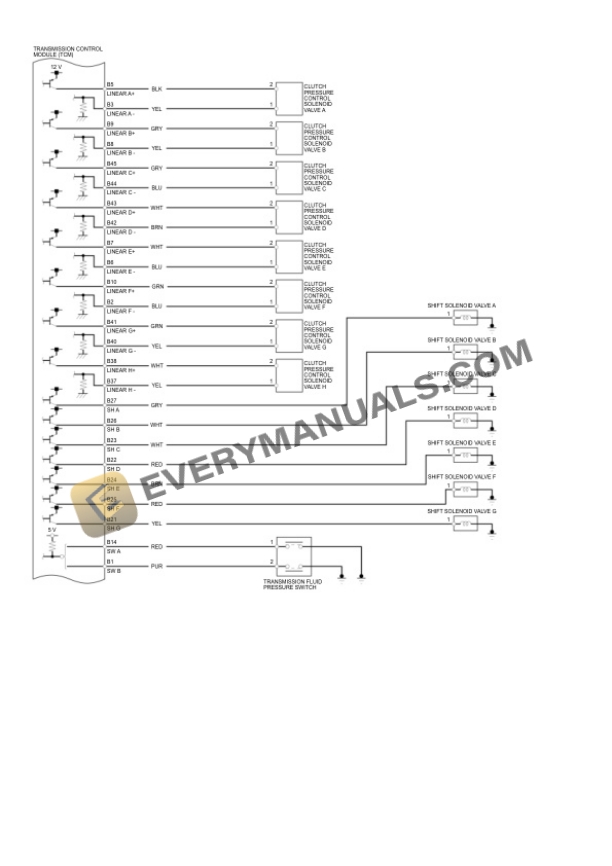 Acura TLX AWD 2021 Electrical Diagrams L4-2.0L Turbo (K20C6) 4 Acura TLX AWD 2021 Electrical Diagrams L4-2.0L Turbo (K20C6) - Image 2