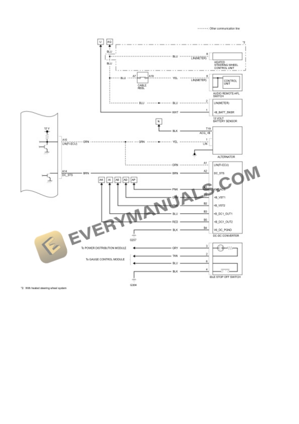Acura TLX AWD 2021 Electrical Diagrams L4-2.0L Turbo (K20C6) 6 Acura TLX AWD 2021 Electrical Diagrams L4-2.0L Turbo (K20C6) - Image 4