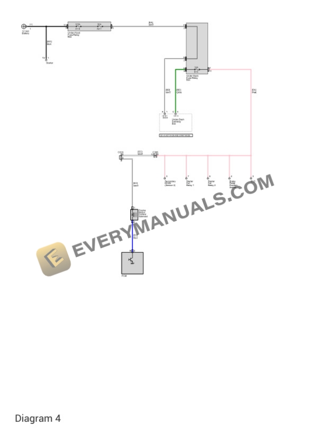 Acura TLX FWD 2015 Electrical Diagrams L4-2.4L (K24W7)-2