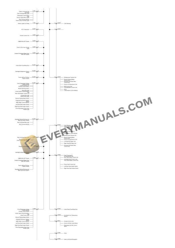 Acura TLX FWD 2015 Electrical Diagrams V6-3.5L (J35Y6)-3