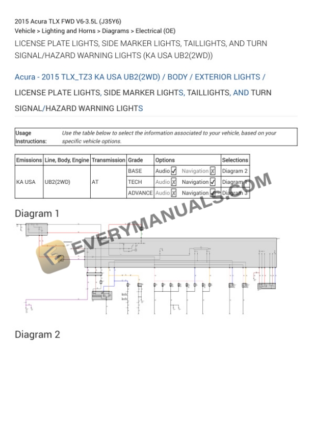 Acura TLX FWD 2015 Electrical Diagrams V6-3.5L (J35Y6)-4