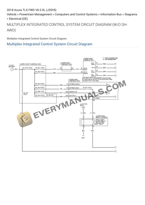 Acura TLX FWD 2018 Electrical Diagrams V6-3.5L (J35Y6)-4