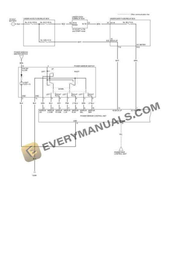 Acura TLX FWD 2020 Electrical Diagrams V6-3.5L (J35Y6)-2