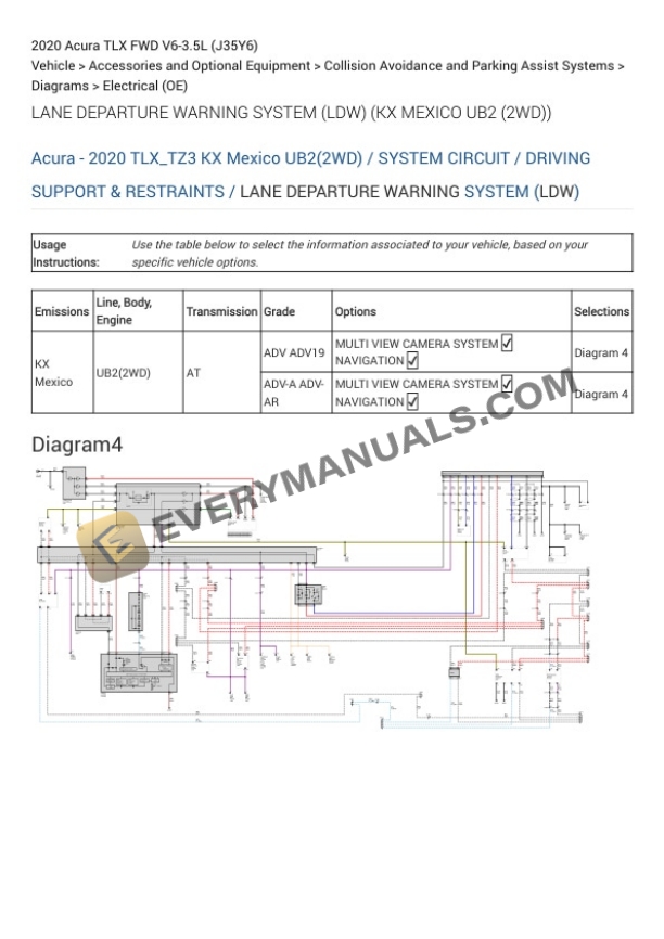 Acura TLX FWD 2020 Electrical Diagrams V6-3.5L (J35Y6)-4