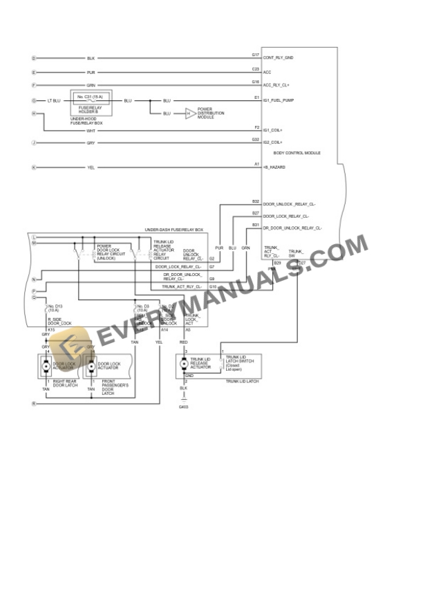 Acura TLX FWD 2022 Electrical Diagrams L4-2.0L Turbo (K20C6)-4