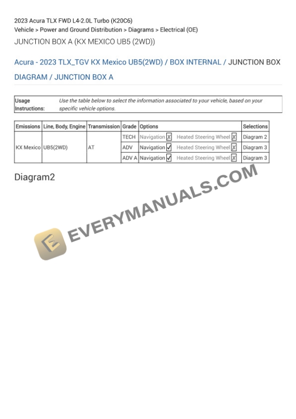 Acura TLX FWD 2023 Electrical Diagrams L4-2.0L Turbo (K20C6)-3