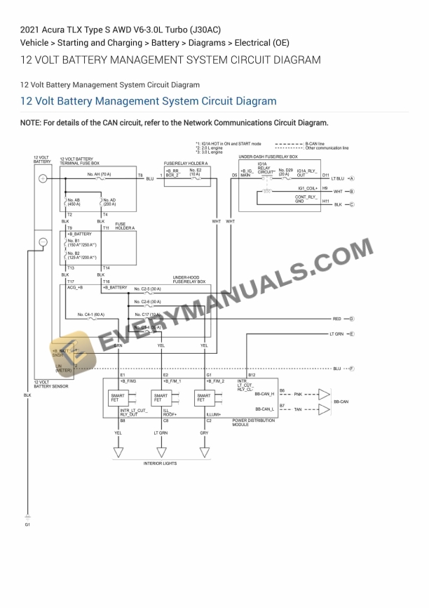 Acura TLX Type S AWD 2021 Electrical Diagrams V6-3.0L Turbo (J30AC)