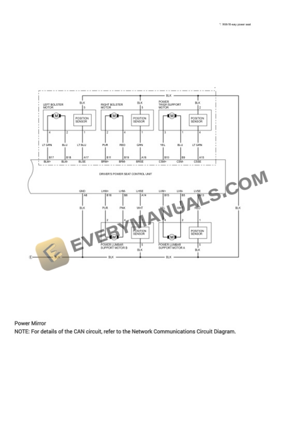 Acura TLX Type S AWD 2022 Electrical Diagrams V6-3.0L Turbo (J30AC)-2
