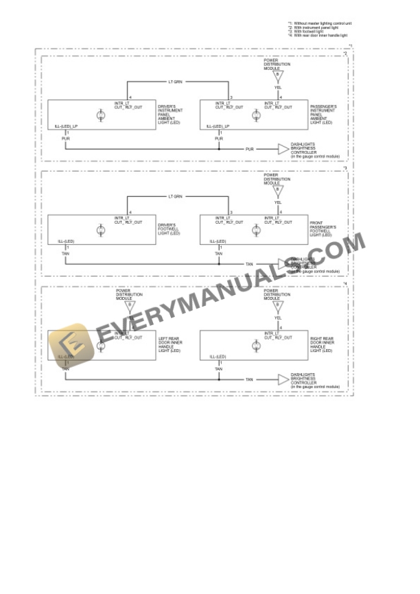 Acura TLX Type S AWD 2023 Electrical Diagrams V6-3.0L Turbo (J30AC)-3