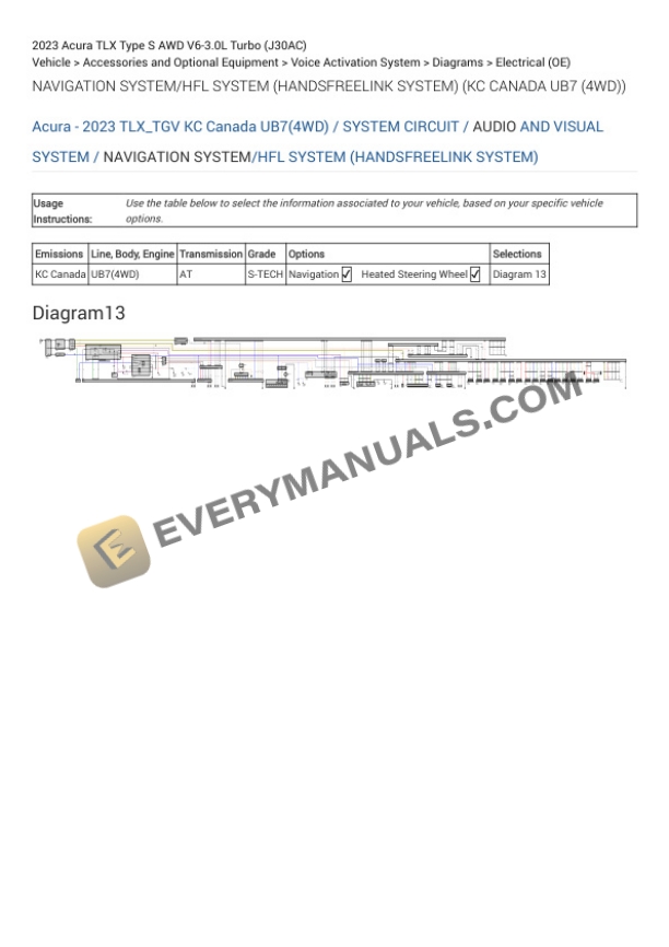 Acura TLX Type S AWD 2023 Electrical Diagrams V6-3.0L Turbo (J30AC)-5