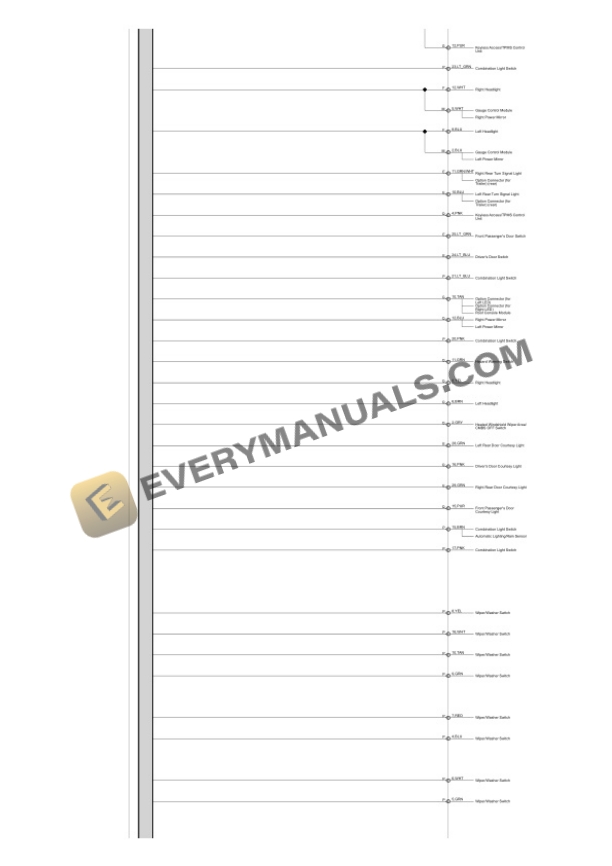 Acura Truck MDX AWD 2017 Electrical Diagrams V6-3.5L (J35Y5) 4 Acura Truck MDX AWD 2017 Electrical Diagrams V6-3.5L (J35Y5) - Image 2