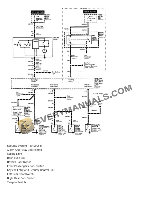 Acura Truck SLX 1998 Electrical Diagrams V6-3.5L DOHC MFI 5 Acura Truck SLX 1998 Electrical Diagrams V6-3.5L DOHC MFI - Image 3
