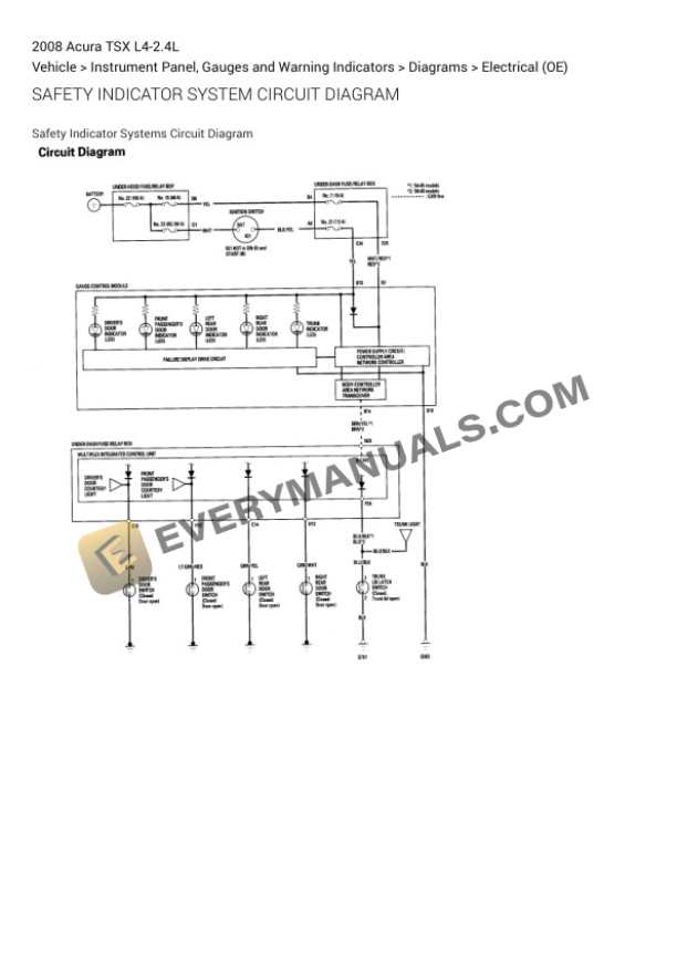 Acura TSX 2008 Electrical Diagrams L4-2.4L-5