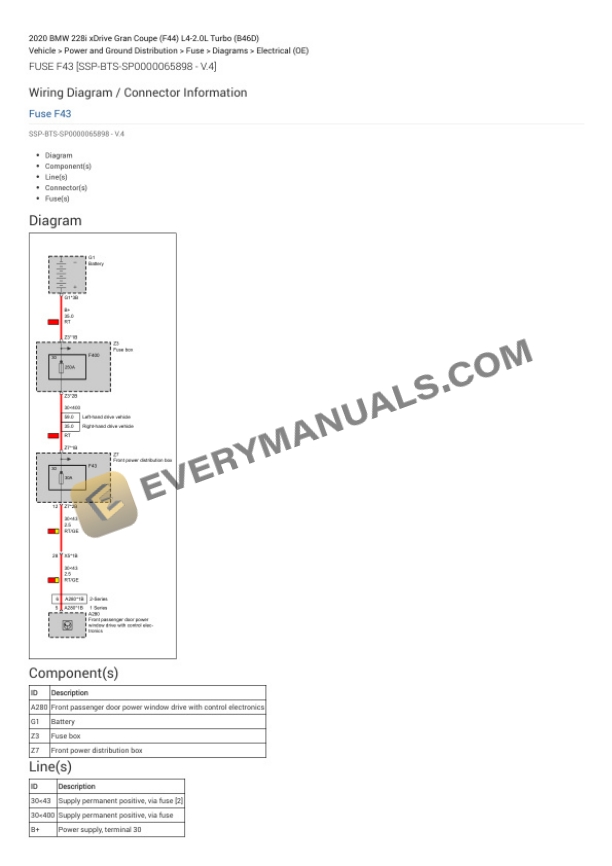 BMW 228i xDrive Gran Coupe (F44) 2020 Electrical Diagrams L4-2.0L Turbo (B46D) 4 BMW 228i xDrive Gran Coupe (F44) 2020 Electrical Diagrams L4-2.0L Turbo (B46D) - Image 2
