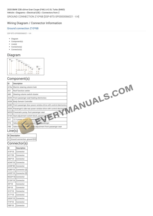 BMW 228i xDrive Gran Coupe (F44) 2020 Electrical Diagrams L4-2.0L Turbo (B46D) 5 BMW 228i xDrive Gran Coupe (F44) 2020 Electrical Diagrams L4-2.0L Turbo (B46D) - Image 3