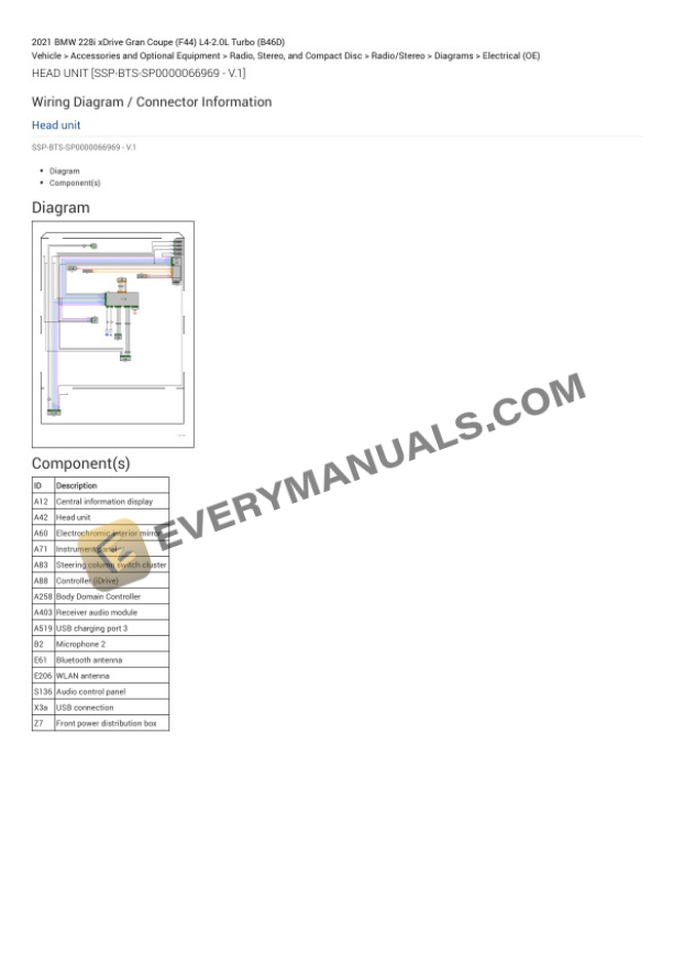BMW 228i xDrive Gran Coupe (F44) 2021 Electrical Diagrams L4-2.0L Turbo (B46D) 6 BMW 228i xDrive Gran Coupe (F44) 2021 Electrical Diagrams L4-2.0L Turbo (B46D) - Image 4