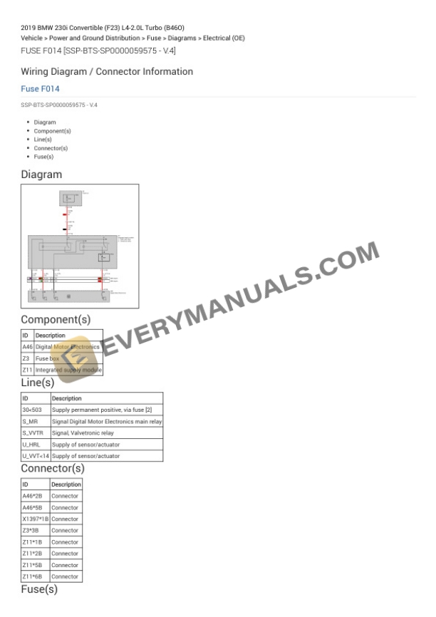 BMW 230i Convertible (F23) 2019 Electrical Diagrams L4-2.0L Turbo (B46O) 4 BMW 230i Convertible (F23) 2019 Electrical Diagrams L4-2.0L Turbo (B46O) - Image 2