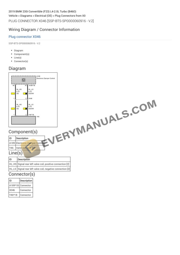 BMW 230i Convertible (F23) 2019 Electrical Diagrams L4-2.0L Turbo (B46O) 7 BMW 230i Convertible (F23) 2019 Electrical Diagrams L4-2.0L Turbo (B46O) - Image 5