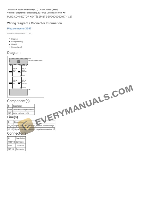 BMW 230i Convertible (F23) 2020 Electrical Diagrams L4-2.0L Turbo (B46O) 7 BMW 230i Convertible (F23) 2020 Electrical Diagrams L4-2.0L Turbo (B46O) - Image 5