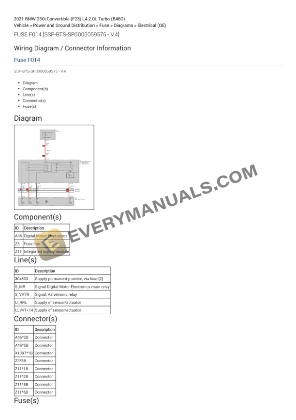 BMW 230i Convertible (F23) 2021 Electrical Diagrams L4-2.0L Turbo (B46O) 4 BMW 230i Convertible (F23) 2021 Electrical Diagrams L4-2.0L Turbo (B46O) - Image 2