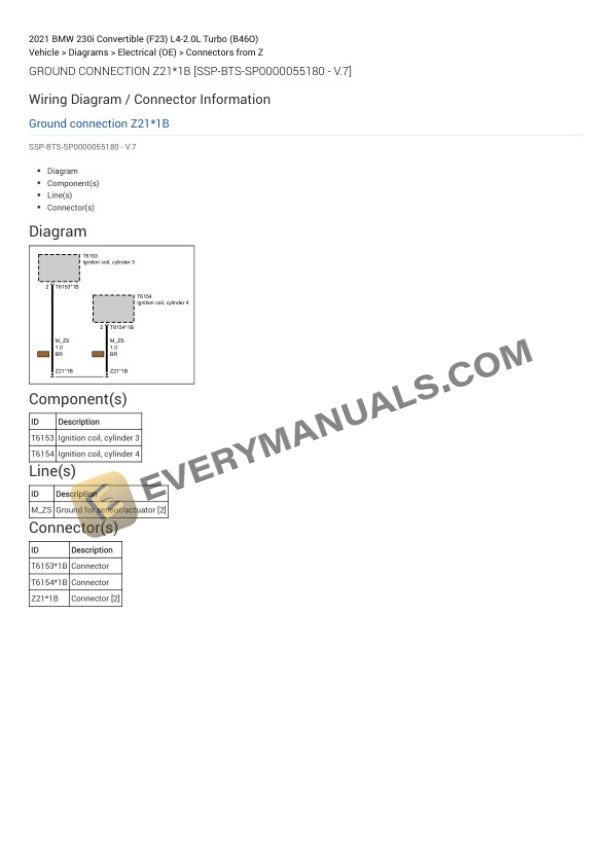 BMW 230i Convertible (F23) 2021 Electrical Diagrams L4-2.0L Turbo (B46O) 5 BMW 230i Convertible (F23) 2021 Electrical Diagrams L4-2.0L Turbo (B46O) - Image 3