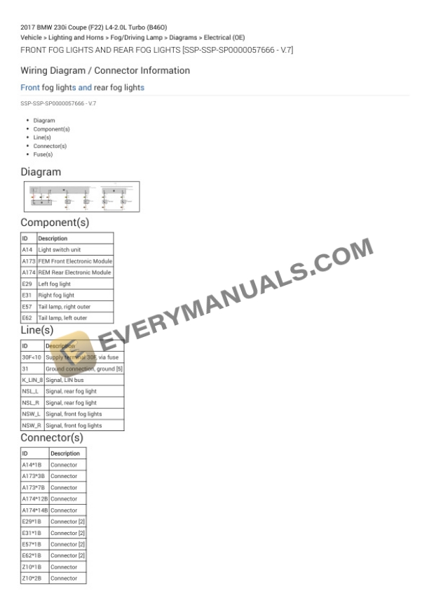 BMW 230i Coupe (F22) 2017 Electrical Diagrams L4-2.0L Turbo (B46O) 4 BMW 230i Coupe (F22) 2017 Electrical Diagrams L4-2.0L Turbo (B46O) - Image 2