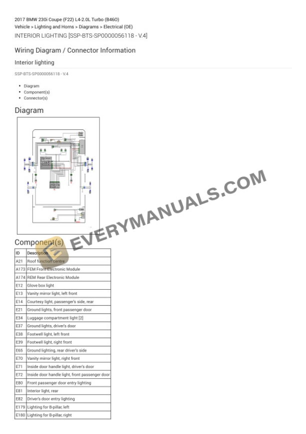 BMW 230i Coupe (F22) 2017 Electrical Diagrams L4-2.0L Turbo (B46O) 6 BMW 230i Coupe (F22) 2017 Electrical Diagrams L4-2.0L Turbo (B46O) - Image 4