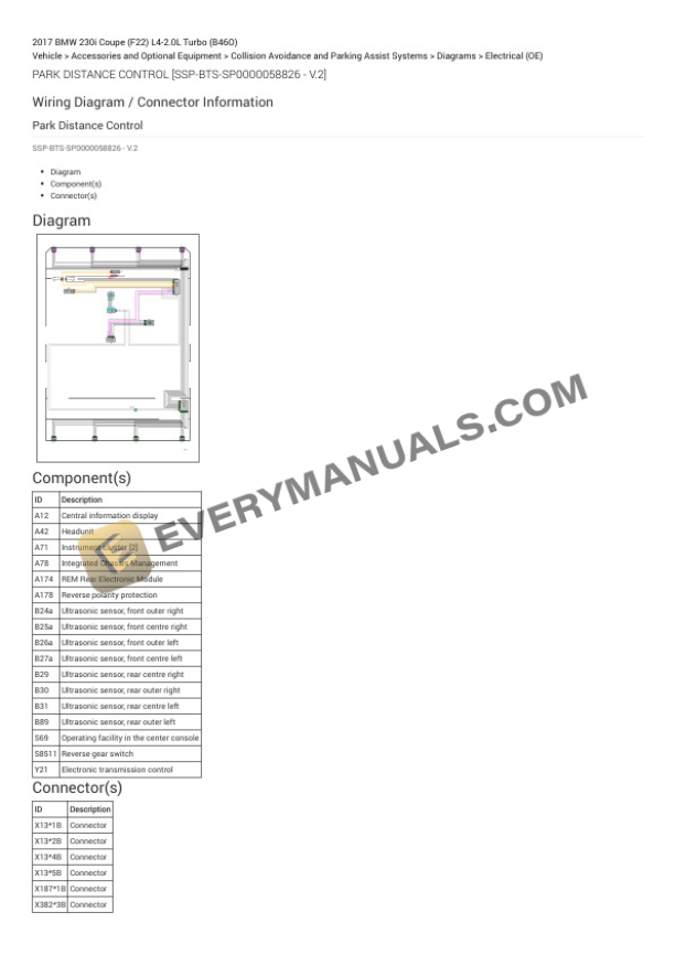 BMW 230i Coupe (F22) 2017 Electrical Diagrams L4-2.0L Turbo (B46O) 7 BMW 230i Coupe (F22) 2017 Electrical Diagrams L4-2.0L Turbo (B46O) - Image 5