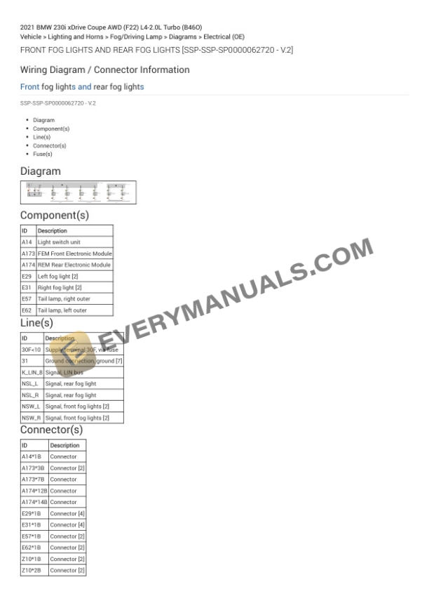 BMW 230i xDrive Coupe AWD (F22) 2021 Electrical Diagrams L4-2.0L Turbo (B46O) 4 BMW 230i xDrive Coupe AWD (F22) 2021 Electrical Diagrams L4-2.0L Turbo (B46O) - Image 2