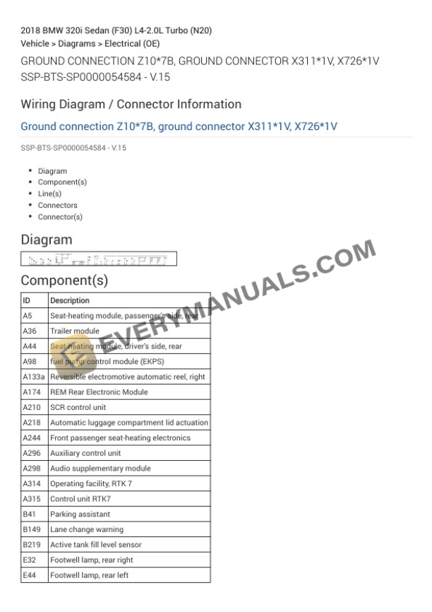 BMW 320i Sedan (F30) 2018 Electrical Diagrams L4-2.0L Turbo (N20) 5 BMW 320i Sedan (F30) 2018 Electrical Diagrams L4-2.0L Turbo (N20) - Image 3
