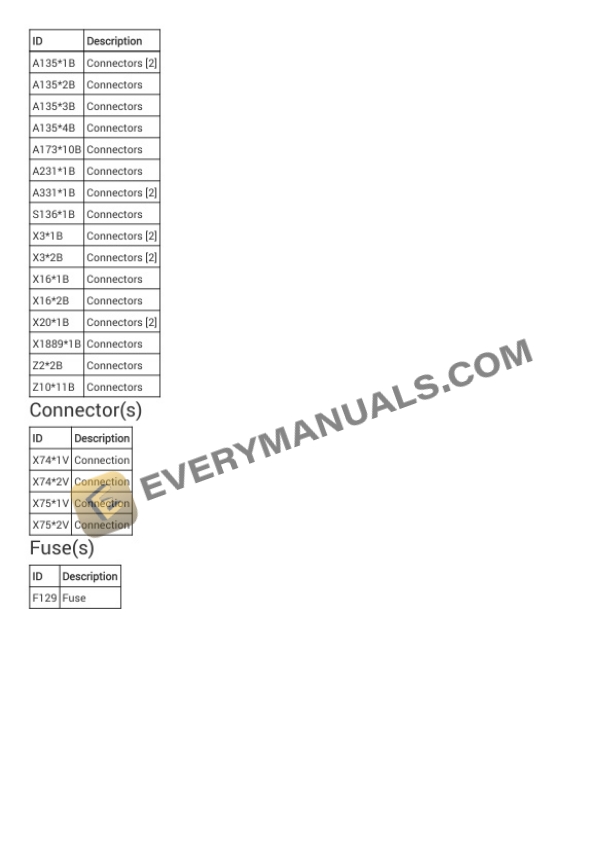BMW 320i Sedan (F30) 2018 Electrical Diagrams L4-2.0L Turbo (N20) 6 BMW 320i Sedan (F30) 2018 Electrical Diagrams L4-2.0L Turbo (N20) - Image 4