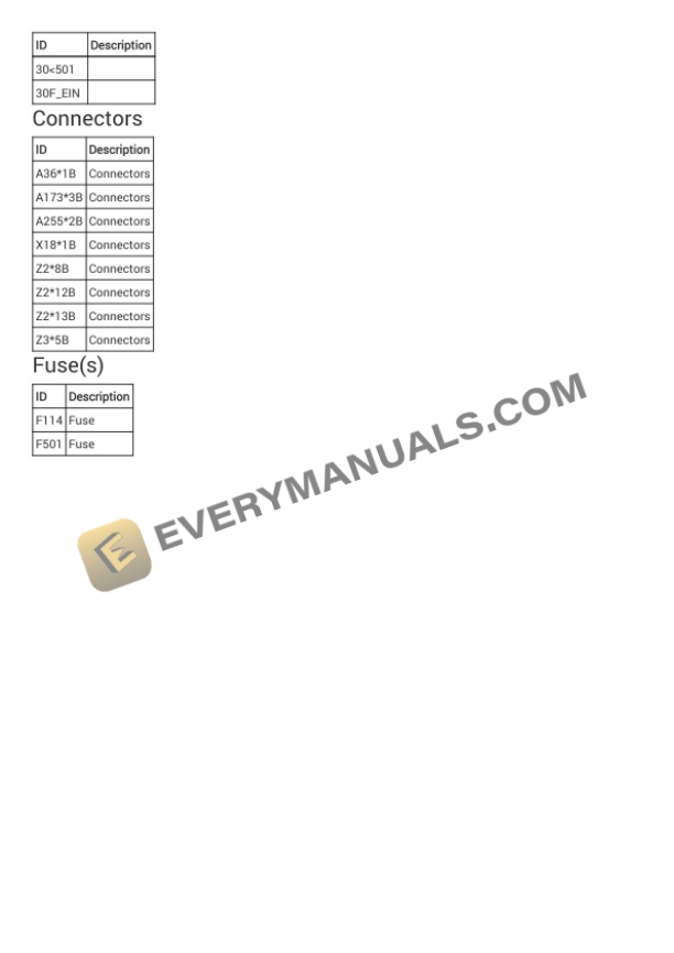 BMW 320i xDrive Sedan AWD (F30) 2018 Electrical Diagrams L4-2.0L Turbo (N20) 4 BMW 320i xDrive Sedan AWD (F30) 2018 Electrical Diagrams L4-2.0L Turbo (N20) - Image 2