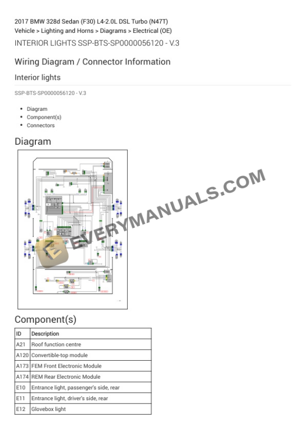 BMW 328d Sedan (F30) 2017 Electrical Diagrams L4-2.0L DSL Turbo (N47T) 6 BMW 328d Sedan (F30) 2017 Electrical Diagrams L4-2.0L DSL Turbo (N47T) - Image 4