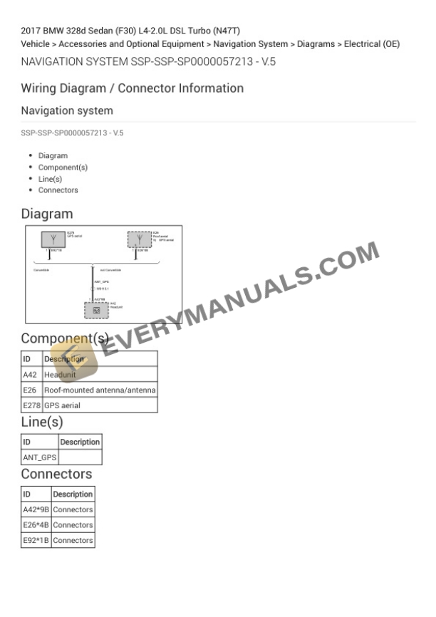 BMW 328d Sedan (F30) 2017 Electrical Diagrams L4-2.0L DSL Turbo (N47T) 7 BMW 328d Sedan (F30) 2017 Electrical Diagrams L4-2.0L DSL Turbo (N47T) - Image 5