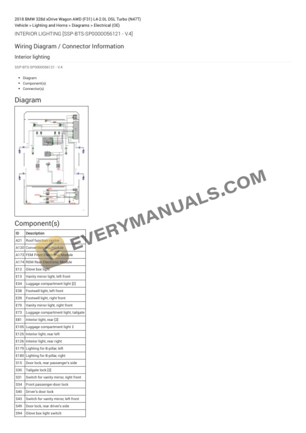BMW 328d xDrive Wagon AWD (F31) 2018 Electrical Diagrams L4-2.0L DSL Turbo (N47T) 6 BMW 328d xDrive Wagon AWD (F31) 2018 Electrical Diagrams L4-2.0L DSL Turbo (N47T) - Image 4