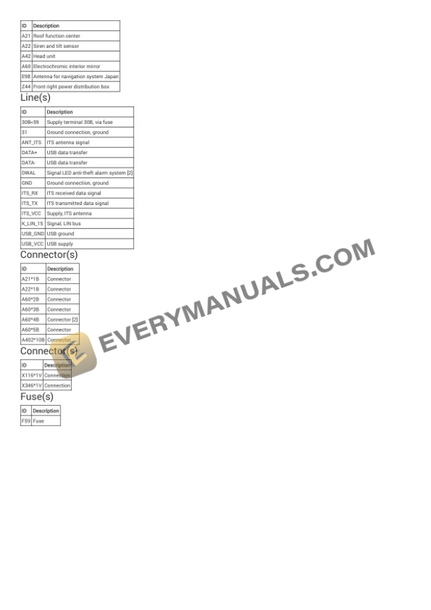 BMW 330e Sedan (G20) 2022 Electrical Diagrams L4-2.0L Turbo (XB1G) Plugin Hybrid 4 BMW 330e Sedan (G20) 2022 Electrical Diagrams L4-2.0L Turbo (XB1G) Plugin Hybrid - Image 2