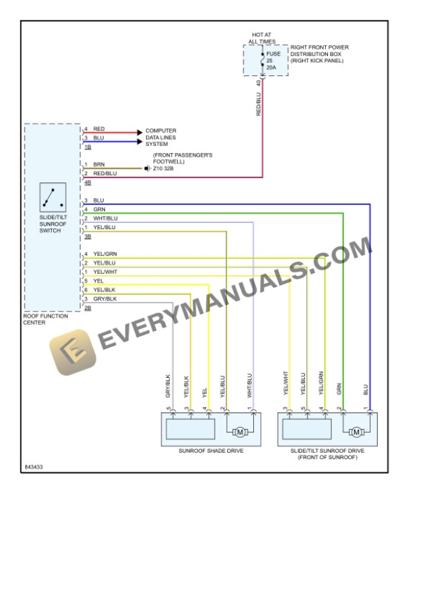 BMW 330e xDrive Sedan (G20) 2023 Electrical Diagrams L4-2.0L Turbo (XB1G) Plugin Hybrid 5 BMW 330e xDrive Sedan (G20) 2023 Electrical Diagrams L4-2.0L Turbo (XB1G) Plugin Hybrid - Image 3