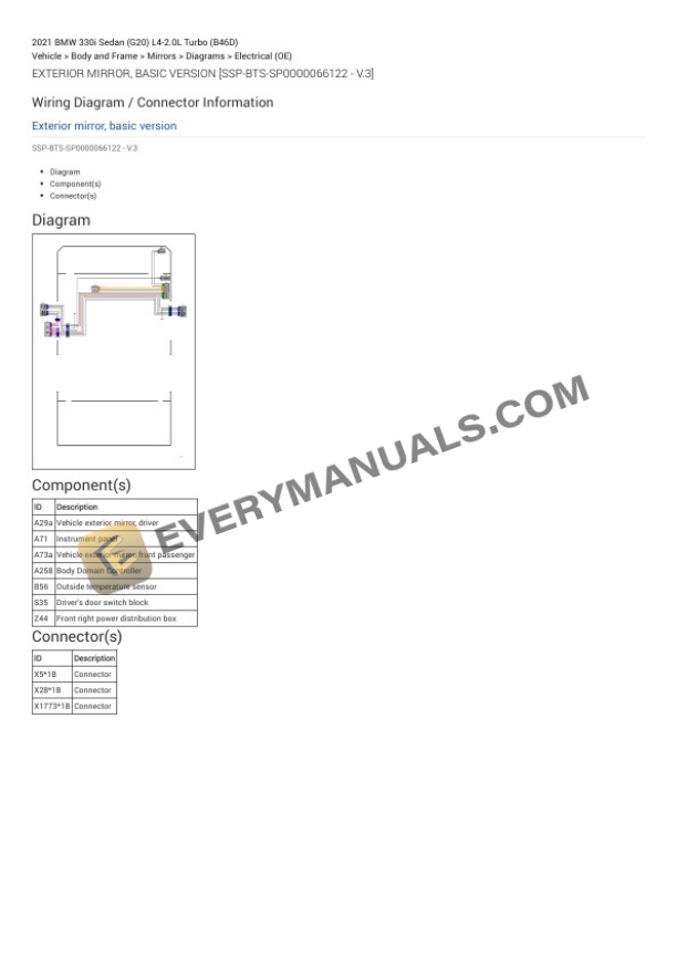 BMW 330i Sedan (G20) 2021 Electrical Diagrams L4-2.0L Turbo (B46D) 4 BMW 330i Sedan (G20) 2021 Electrical Diagrams L4-2.0L Turbo (B46D) - Image 2